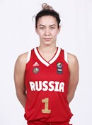 Headshot of Viktoriia Zavialova