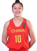 Headshot of Saiqi Jia