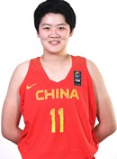 Headshot of Liwen Liang