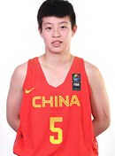 Headshot of Yuan Li