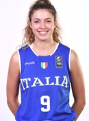 Profile image of Martina FASSINA