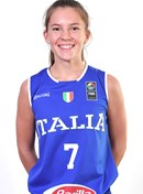 Headshot of Giulia Ianezic