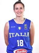 Profile image of Elisa PONTONI