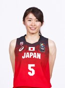 Profile image of Satsuki SHIBUYA