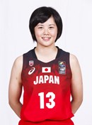 Profile image of Haruna KASAGI