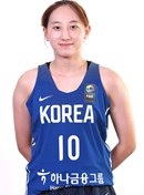 Profile image of Juyeon LEE