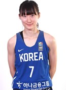 Profile image of Jihyun CHA