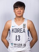 Profile image of Seunghui HAN