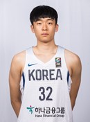 Profile image of Jeonghyeon SEO