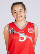 Profile image of Leilani  TARTAS