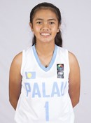 Headshot of R- Jane Idub Skebong