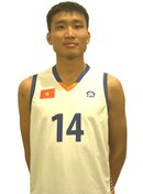 Profile image of Ngoc Tu LE
