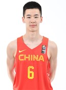 Headshot of Haowen Guo