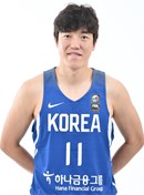 Profile image of Ilyoung HEO