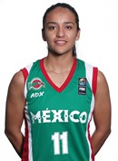 Profile image of Daniela PARDO
