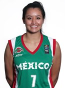 Profile image of Ingrid MARTINEZ