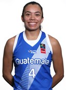 Profile image of Alma  LOPEZ 