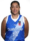 Profile image of Sonia  VASQUEZ 
