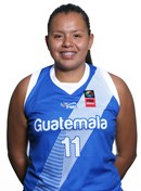 Profile image of Angelica Maria Jose CARDENAS LANTAN