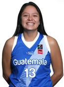 Profile image of Luisa  RIVAS