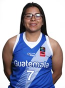 Profile image of Zaby Llazira ALDANA MELENDEZ