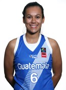 Profile image of Astrid  GARCIA 