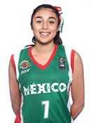 Karla MARTINEZ (MEX)'s profile - U17 Women's Centrobasket 2017 - FIBA. basketball