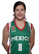 Profile image of Karina ESQUER