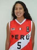 Profile image of Alessia CRUZ MUÑOZ
