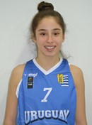 Profile image of Agustina ACEREDO GIRALDEZ