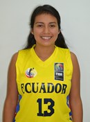 Profile image of Andrea Nicole CAMPAÑA BARRENO