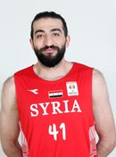 Profile image of Muhi Eddin KASABALLI