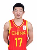 Profile image of Minghui SUN