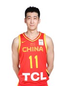 Profile image of Zhixuan LIU