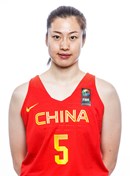 Headshot of Xiaojia Chen