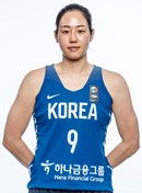 Profile image of Joo Yeong KWAK