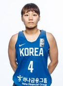 Profile image of Sungyoung SIM