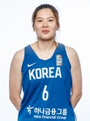 Headshot of Sodam Kim