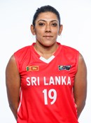 Profile image of Erandi Kawshalya GALLAGE