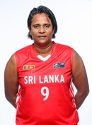Profile image of Yasassri Sanduni BOLLEGALA ARACHCHILAGE