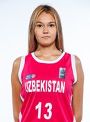 Profile image of Dlyara ASANOVA