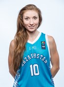 Headshot of Olga Kolesnikova