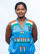 Headshot of Kavita Akula