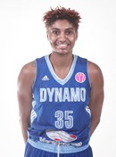 Headshot of Angel McCoughtry