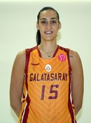 Profile image of Gizem BASARAN TURAN