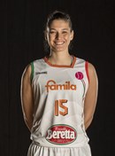 Profile image of Cecilia ZANDALASINI