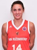 Profile image of Petra BARTÁNUSOVÁ