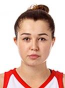Profile image of Adelina ABAIBUROVA