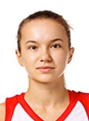 Headshot of Sevara Nuritdinova