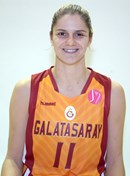 Headshot of Jelena DUBLJEVIC